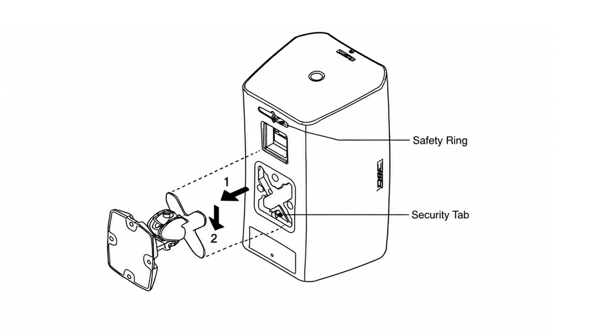 How commercial sound actually works — commercial sound systems in Las Vegas, NV