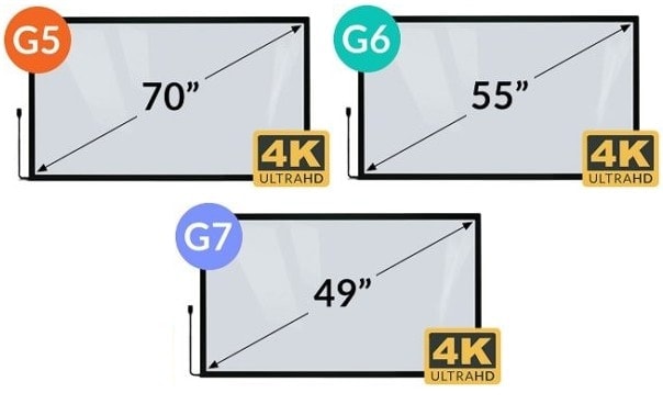 Turn any TV to an interactive Touchscreen. Works with ANY TV- Ubi