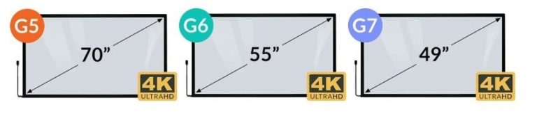 turnyourTV