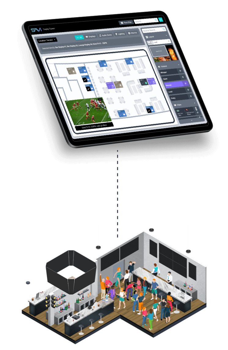 savi av control system